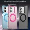 Матовый чехол Magsafe для телефона Xiaomi Poco X6 Neo F6 Pro C75 C61 Защитный чехол Магнитная беспроводная зарядка Ударопрочная задняя крышка