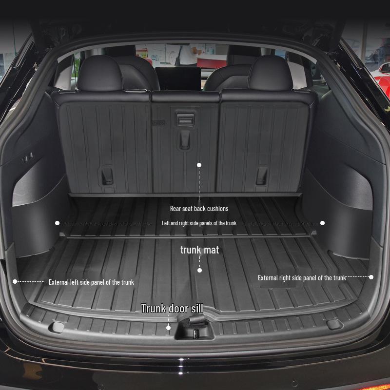 Боковые flocked-защитники багажника Tesla Model Y - Полное покрытие боковых стенок багажника