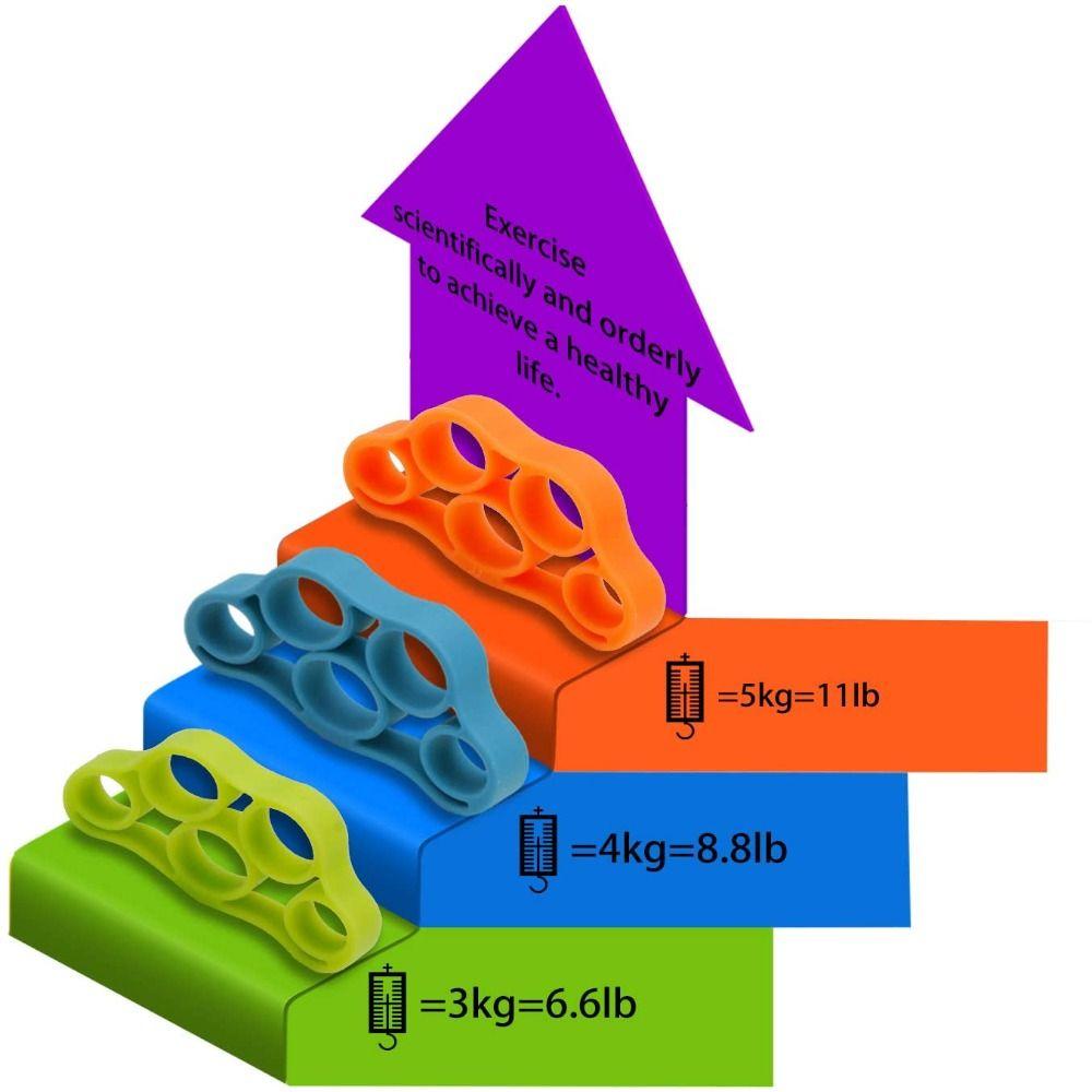 3 PCS Sports Stretcher Strength Hand Grip Finger Trainer Resistance Band Wrist Exerciser