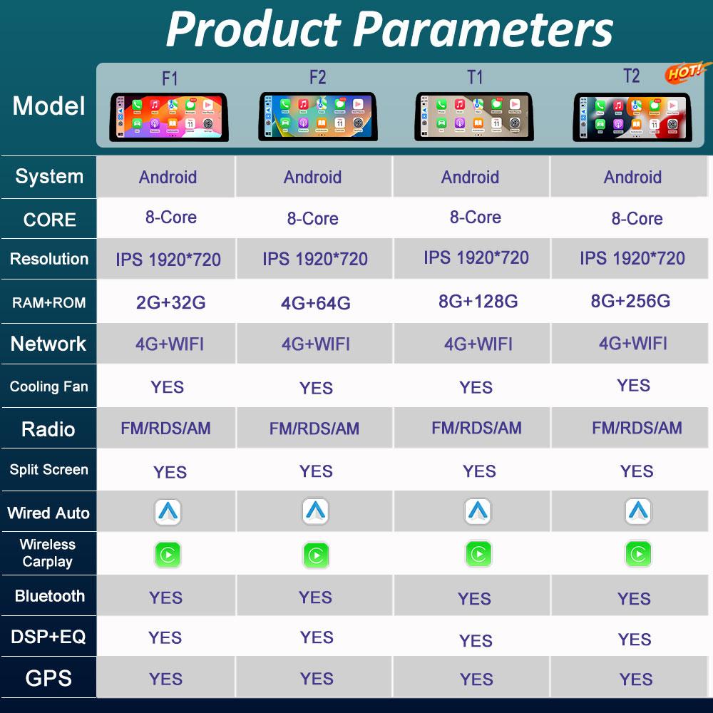DSP Стерео Навигация GPS Автомобильное Видео для Nissan Sylphy 2008 2009 2010 2011 - 2012 Радио Плеер Беспроводной Carplay Android Auto WIFI