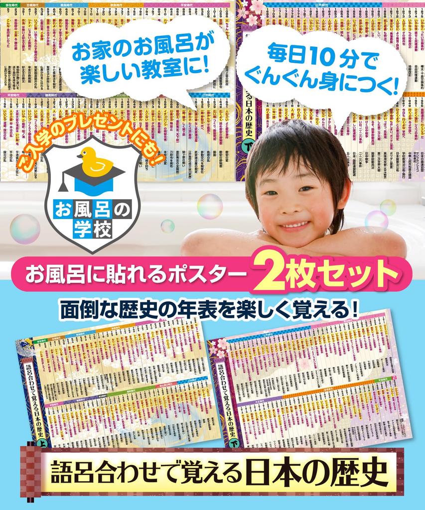 Школа бани Изучайте историю Японии с помощью сопоставления слов Хронология Набор из 2 плакатов для бани Сделано в Японии История дизайна японских узоров Социальный экзамен