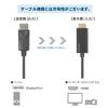 Кабель-переходник DisplayPort на HDMI, 1,8 м