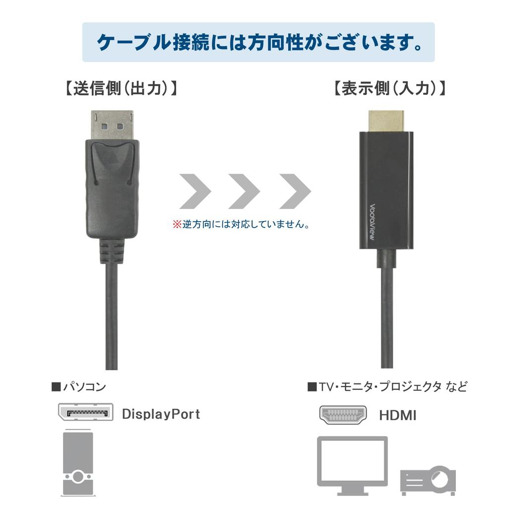 Кабель-переходник DisplayPort на HDMI, 1,8 м