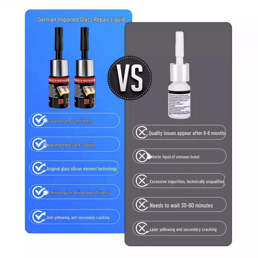 Жидкость для ремонта лобового стекла от трещин, сколов и царапин - Бесследный восстановитель повреждений
