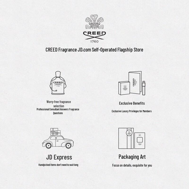 Creed Aventus Парфюмерная вода Образец