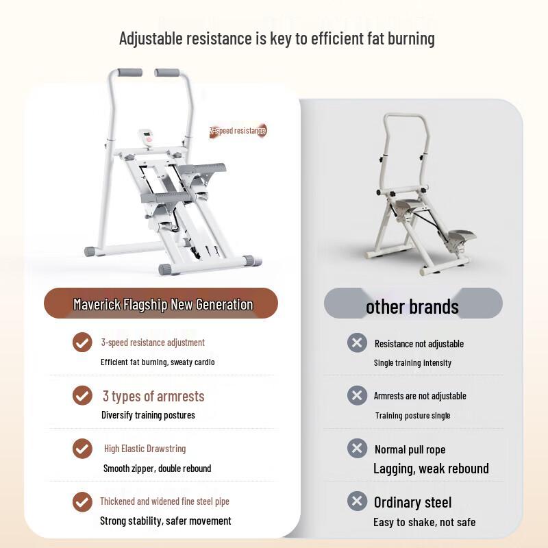 Upgraded Multi-functional Home Stair Climber