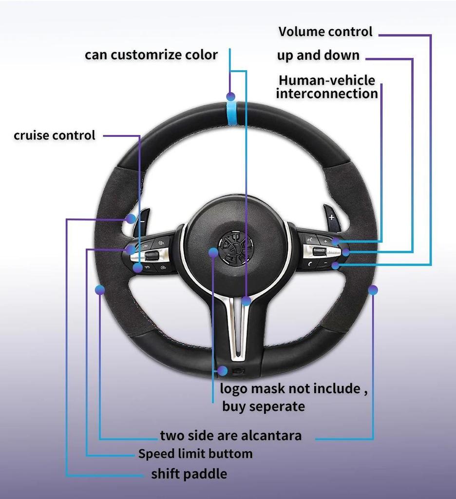 Для BMW Серии F20 F22 F23 F30 F31 F32 F33 F36 M3 F87 M2 F80 M3 F82 F83 Обновление Рулевого Колеса с Половиной Кожи Алькантара Не включает подушки безопасности