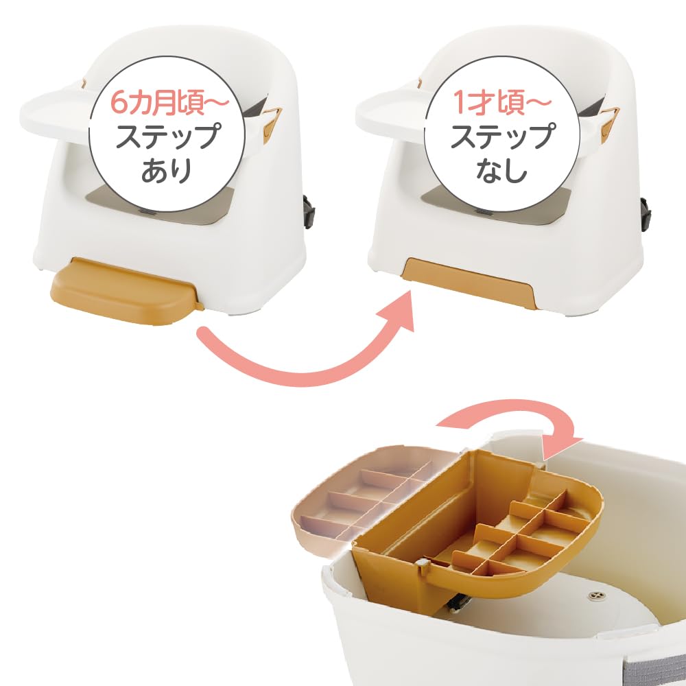 Richell Baby Chair Fiji Mint Blue (Ages 6 Months To 3 Years)