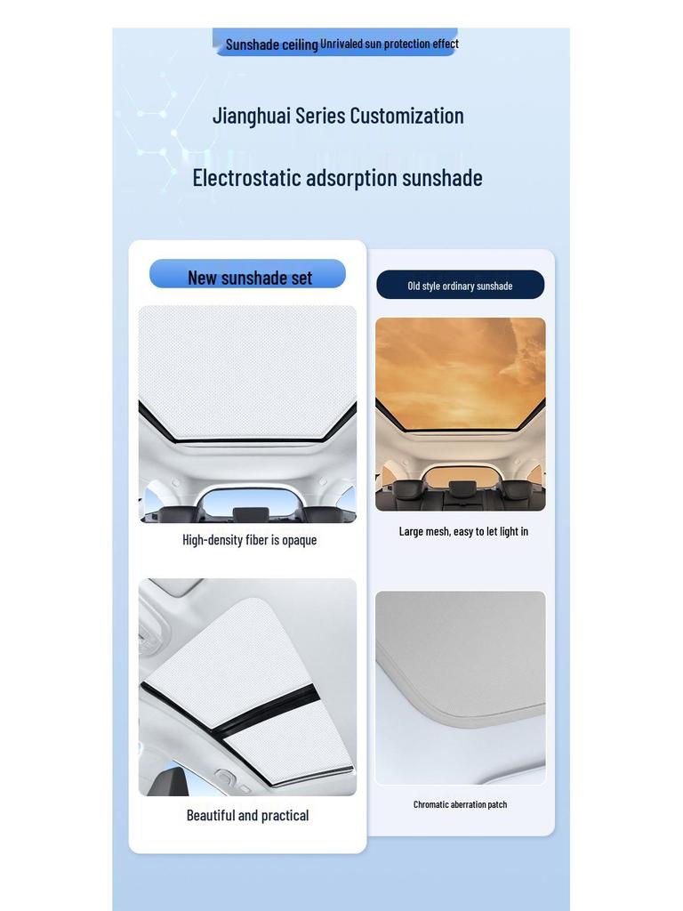 Электроадсорбционные шторы-солнцезащита для JAC Refine S7, Sihao X8, RF8 - Защита от УФ-излучения