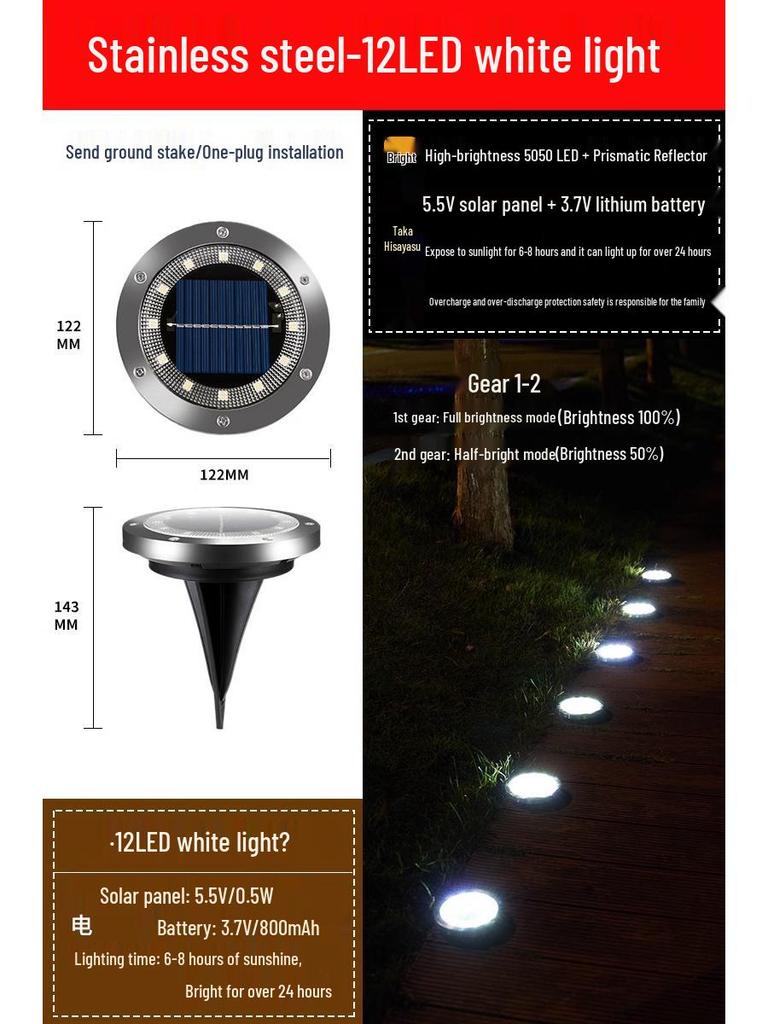 High-Brightness Solar Outdoor Motion-Sensor Wall Light for Garden, Courtyard, Balcony, and Camping