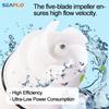 Seaflo Boat Water Pump Yacht Narrow Horizontal Automatic Bilge Pump Suction Pump Induction Drainage DC 12V24V