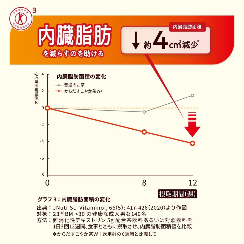 Полезный чай Карадасу без этикетки 350 мл ПЭТ x 24 бутылки [TOKUHO] Coca-Cola