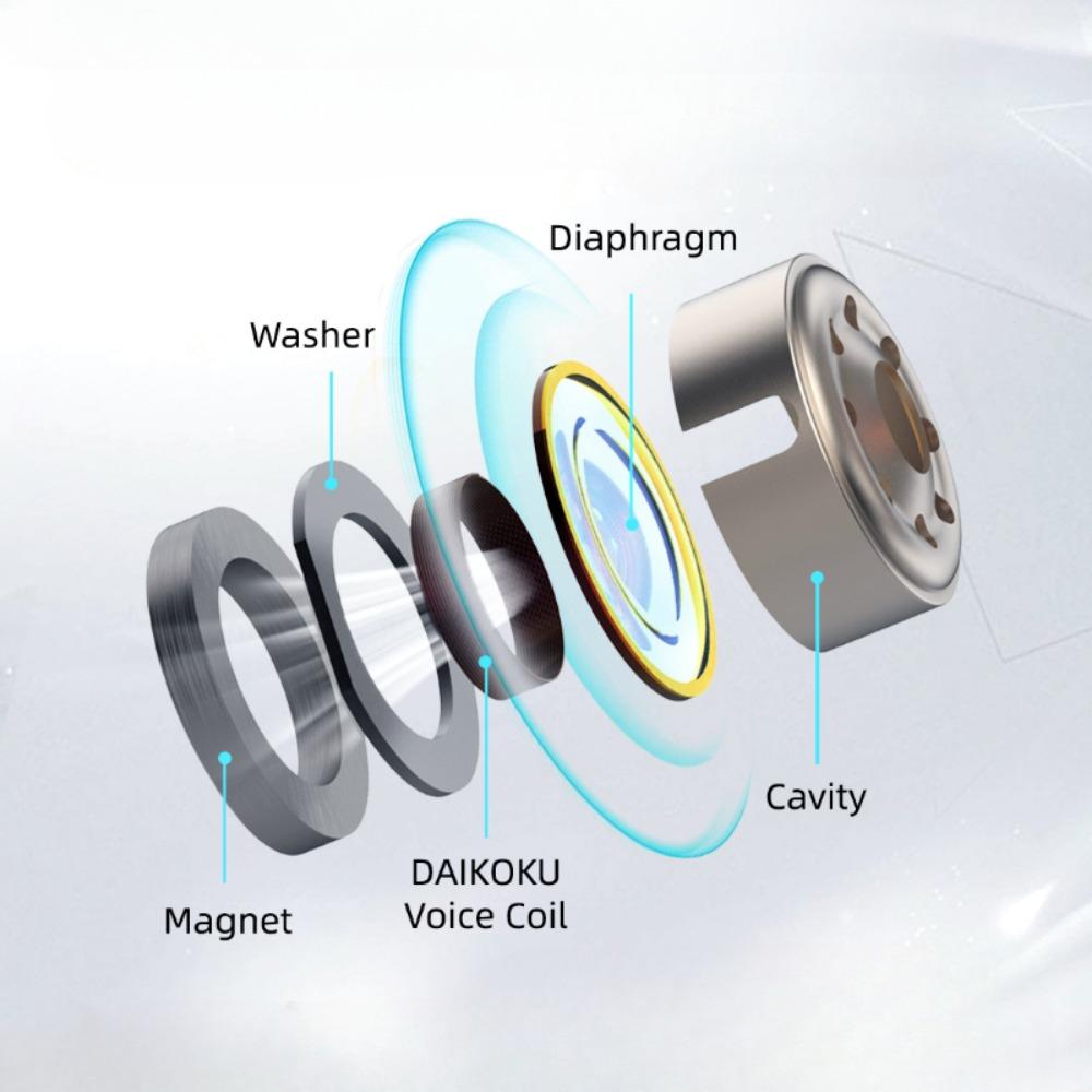 KBEAR Streamer Liuguang Single Motor HiFi Headphone Resin Can Replace The Line, A Popular Bass Game Wired Headset