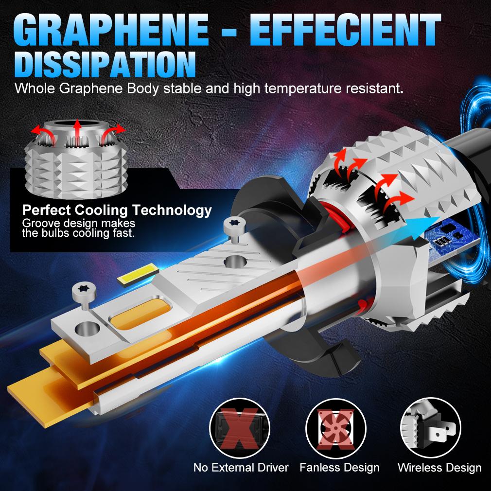 2шт 12000LM H7 H4 Светодиодные фары H1 H8 H11 Светодиодные противотуманные фары H16(Япония) 9005 HB3 9006 HB4 9012 Hir2 Светодиодные DRL Автомобильные противотуманные фары дальнего света 6000K