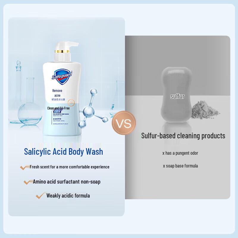 Safeguard Acne Clear Centella Asiatica Shower Gel