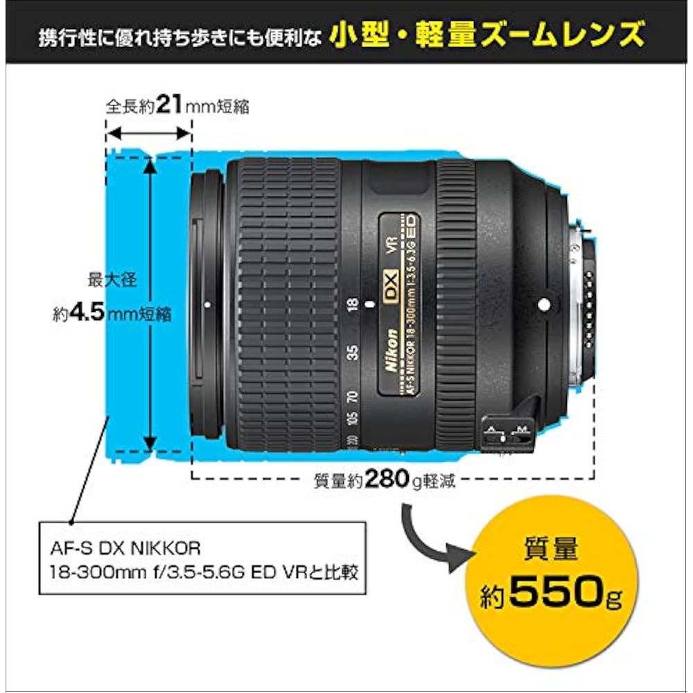 Nikon High Magnification Zoom Lens AF-S DX NIKKOR 18-300mm f/3.5-6.3G ED VR for Nikon DX Format