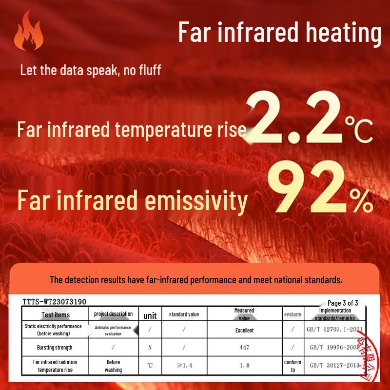 LANGSHA Женский антибактериальный термокомплект 5A