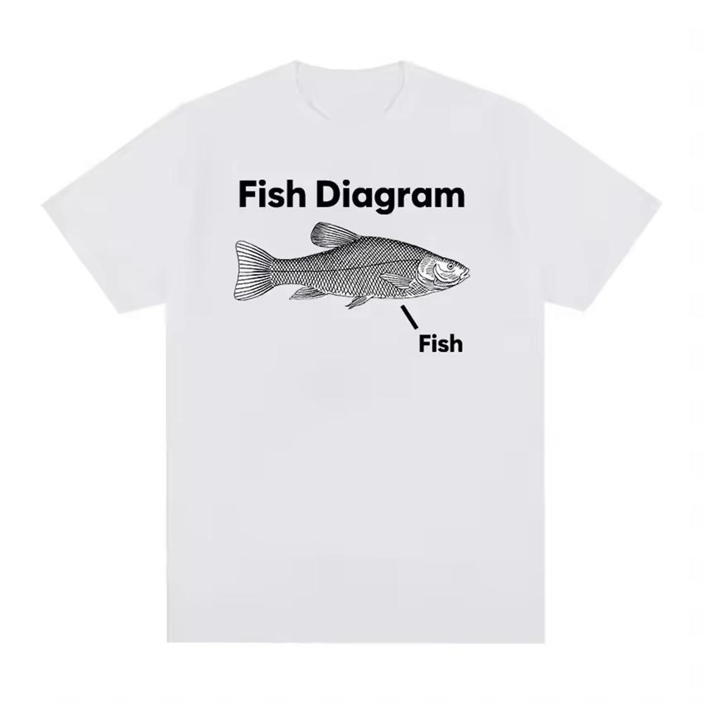 Summer Men's Letter Fish Print Round Neck T-shirt Made of 100% Pure Cotton Soft and High-quality Short Sleeves for The Streets
