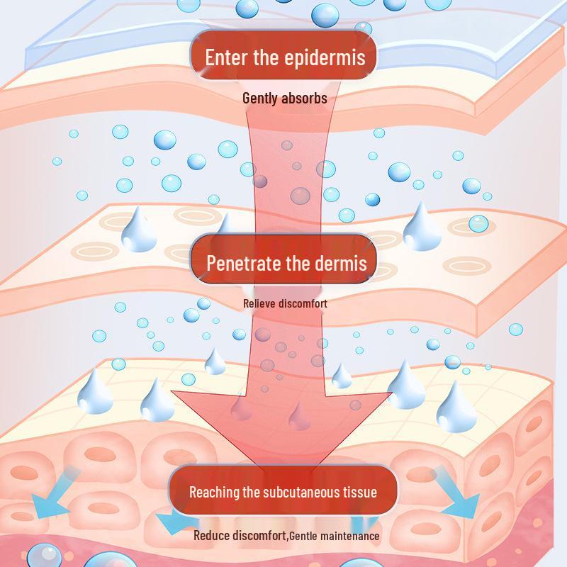 Япония Донгци Пластырь на пупок для очищения кишечника и слабительное: Облегчает желудочно-кишечный дискомфорт, запор, вздутие живота