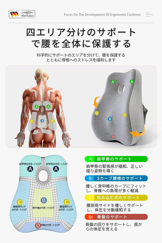 Meikaso Ergonomic Memory Foam Lumbar Support with Mounting Band, Washable (Light Gray)