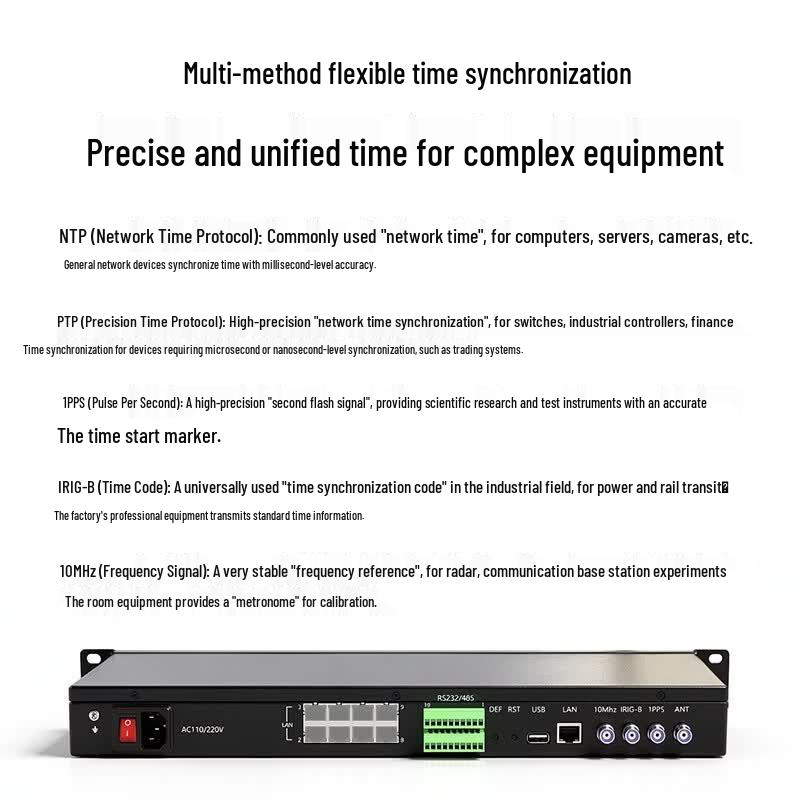 Haile NTP/PTP Time Synchronization Server