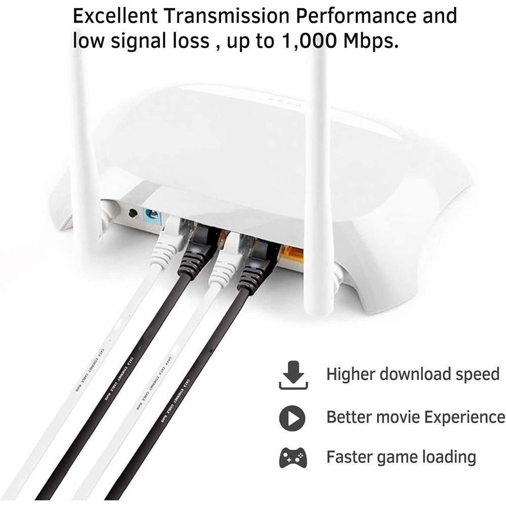 Кабель Ethernet Cat 6, 1000M, тонкий, длинный, плоский, сетевой, LAN-коммутационный шнур, Cat6, прочный, высокоскоростной, устойчивый к атмосферным воздействиям кабель для маршрутизатора