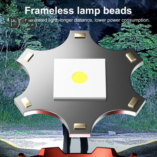 High Powered Flashlight 4 Modes Adjustable Super Bright Waterproof Zoomable Rechargeable Tactical Flashlight with Power Display