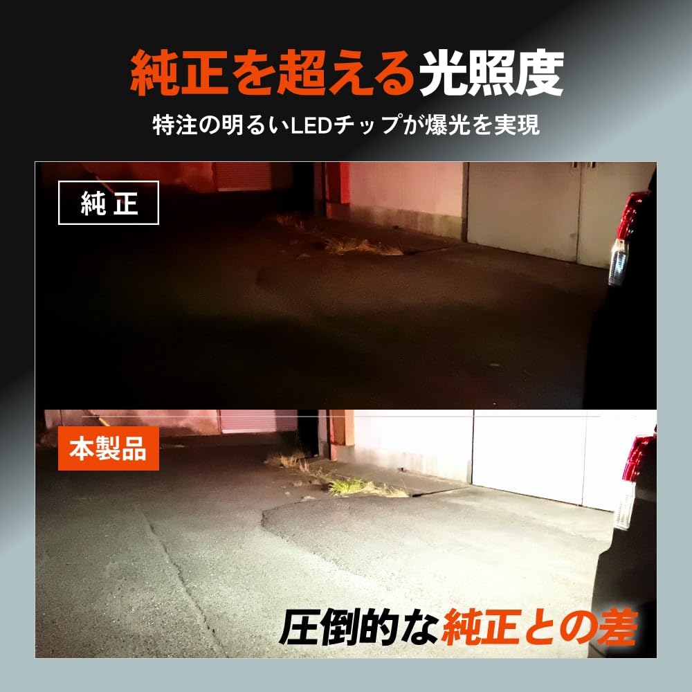 Светодиодный задний фонарь HIDya T16 9100lx, взрывоопасный фонарь заднего хода 12 В, совместимый с автомобильным техосмотром, белый, 6500 К, комплект из 2 шт. (Люкс)