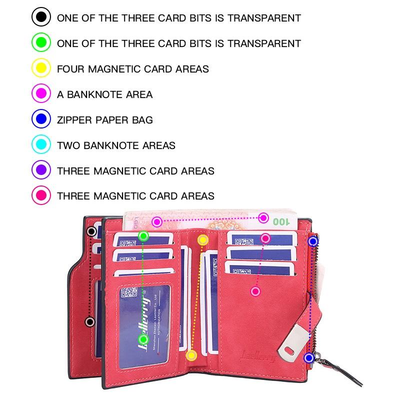 Baellerry Классический дизайн, кошельки из искусственной кожи для мужчин и женщин, модный кошелек на молнии, винтажный держатель для карт