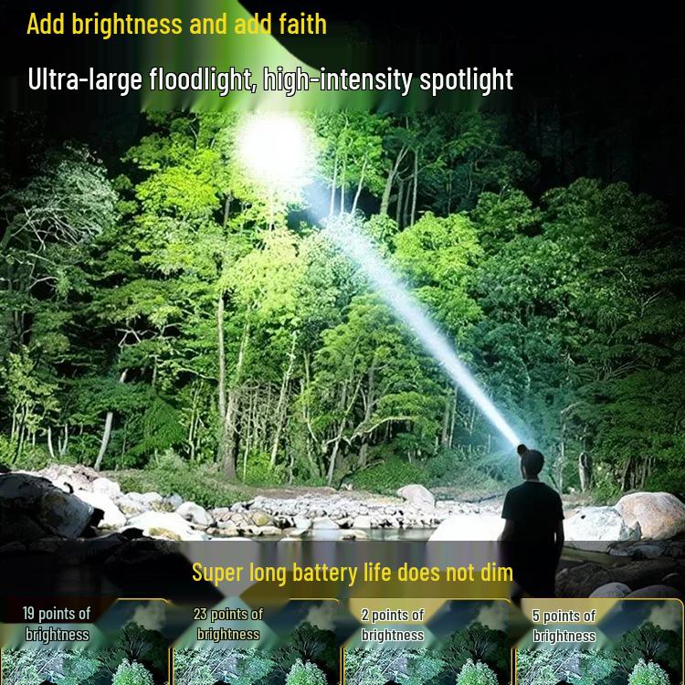 Rechargeable Super Bright LED Headlamp - Long Battery Life, Motion Sensor, Ideal for Outdoor Night Fishing