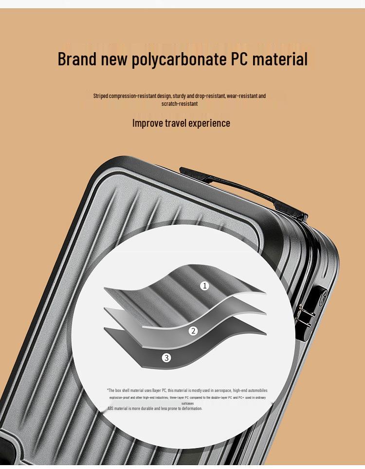 20-дюймовый легкий дорожный чемодан с кодовым замком и универсальными колесами для взрослых и студентов