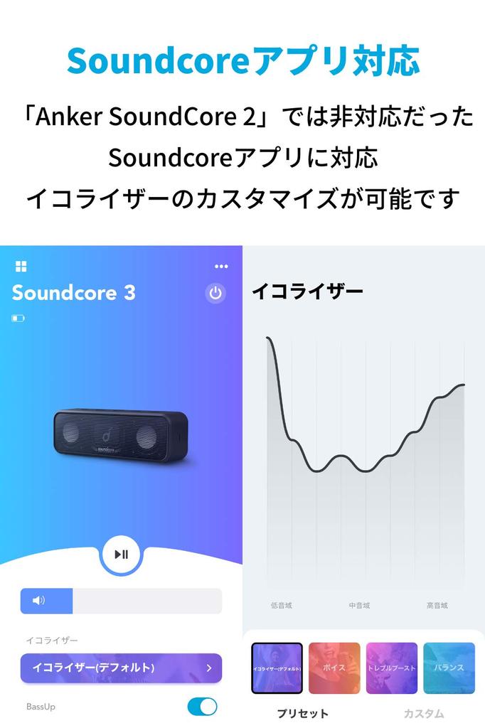 Bluetooth-динамик Anker Soundcore 3 с защитой от влаги IPX7, титановый драйвер, двойной пассивный излучатель, технология BassUp, совместимость с приложением, настройки эквалайзера