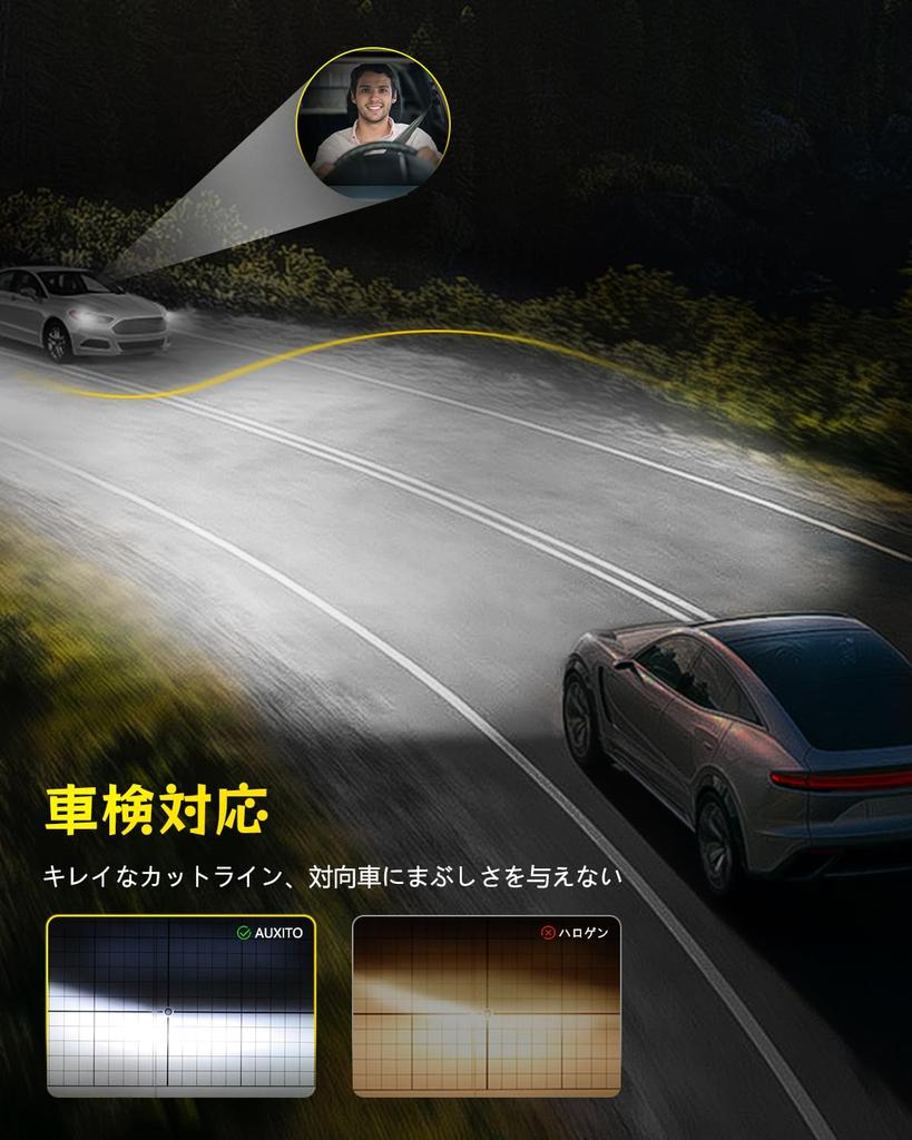 Светодиодная лампа головного света AUXITO H4 ближний/дальний свет, высокая яркость, 24 светодиодных чипа, 6-кратная яркость, улучшает