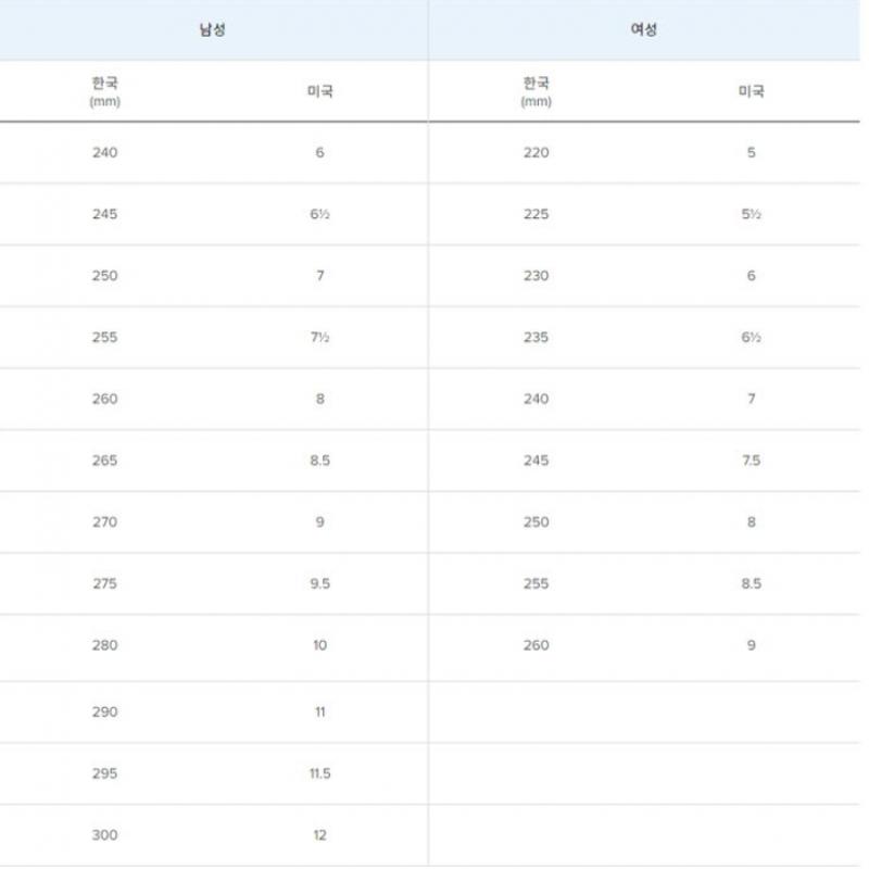 New Balance Кроссовки Eqs Nbphes101x 20 Pure Cell Tennis 996 V5 Мужские