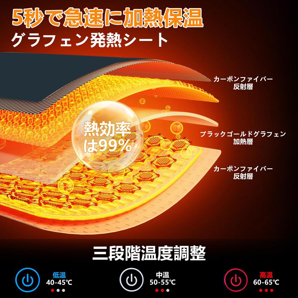 Lampat USB Перезаряжаемый Электрический Шейный 3 Температуры Бархатный Моющийся Погода Холодная Унисекс Грелка, Настройки, Ткань, Шарф, (Обычный размер)