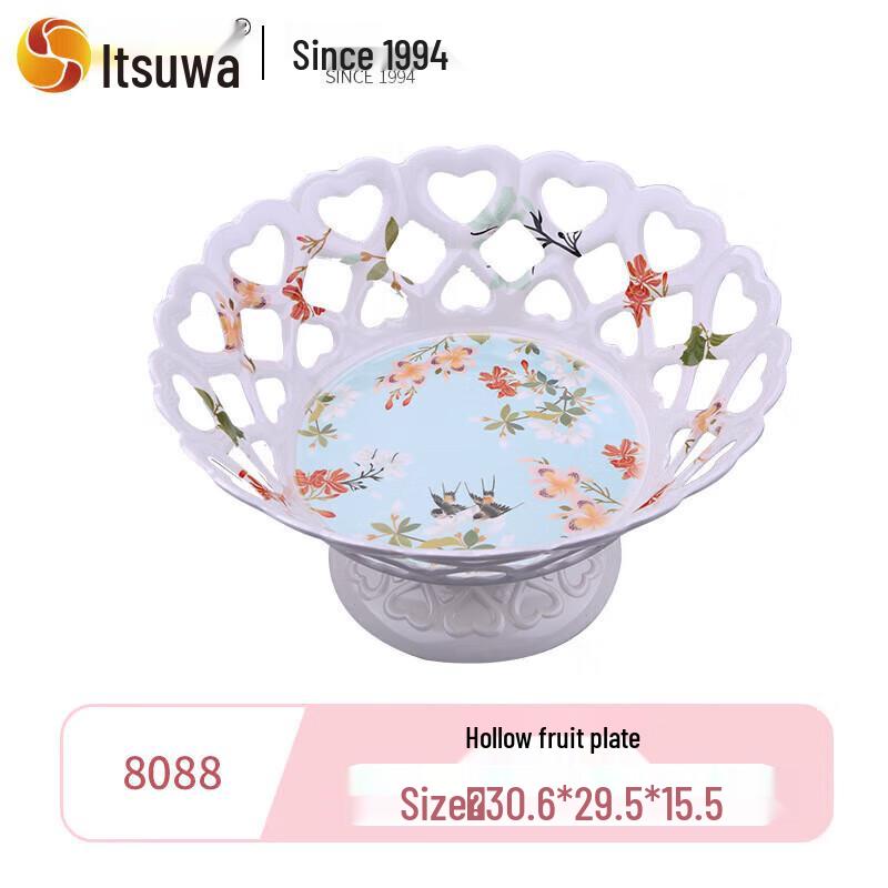 Simple Round Melamine Snack Plate