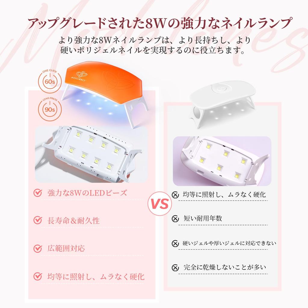 Набор полигелей Modelones для типсов, клей для ногтей, верхнее покрытие для геля, светодиодная лампа, баночка для начинающих, набор для ногтей, набор для длины ногтей, набор цветных гелей