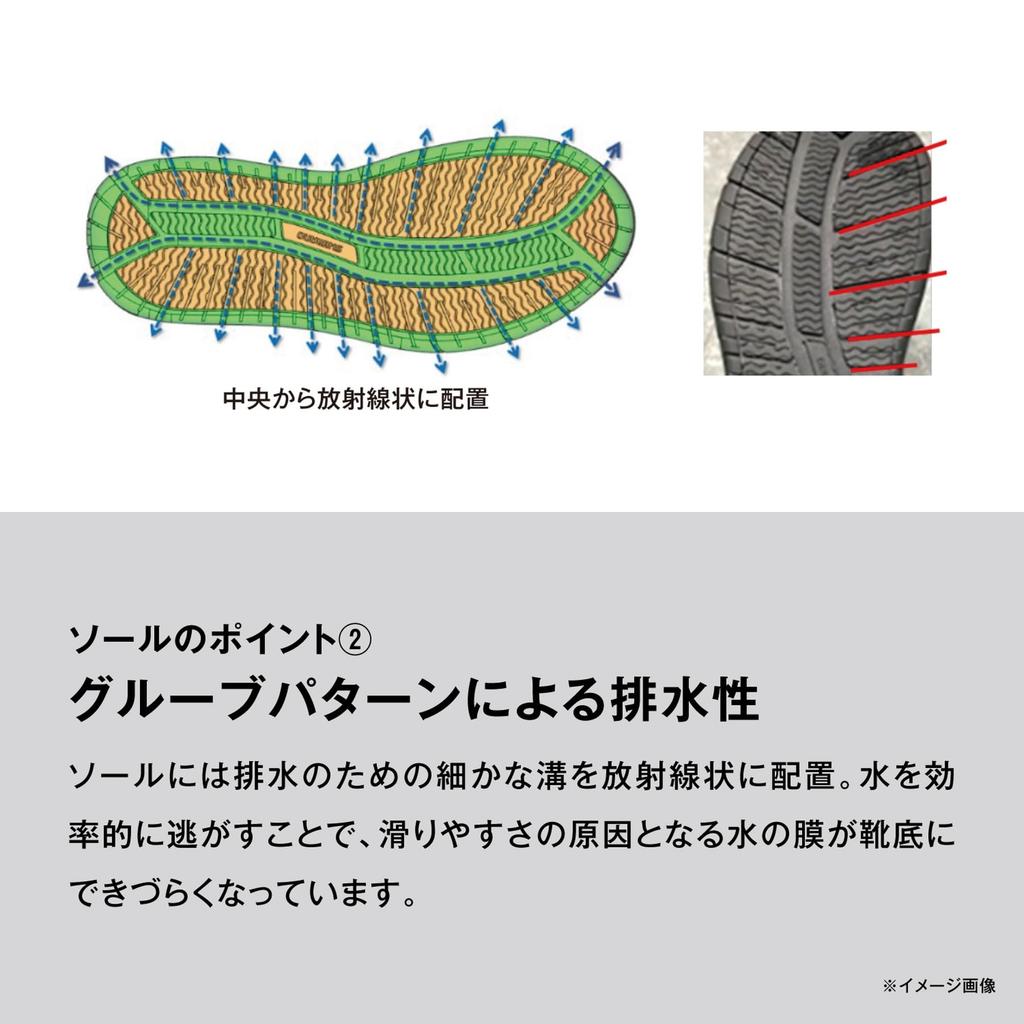 SHIMANO Лодочная игра Обувь для сухой палубы Темно-синий FS-030X 26.0