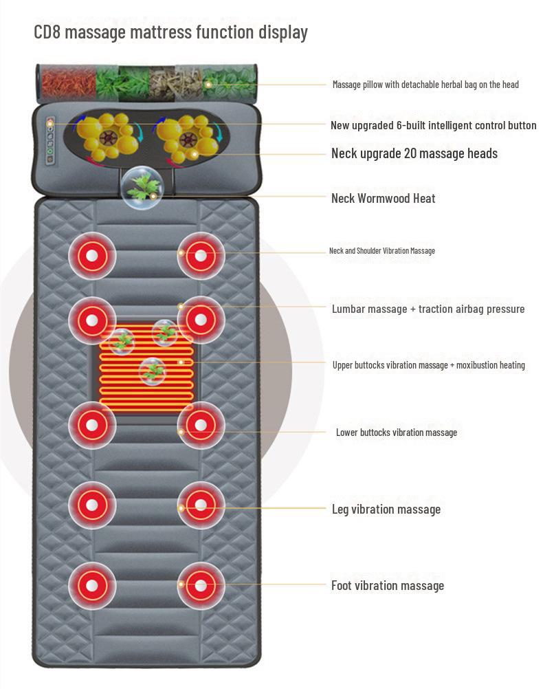 Массажная подушка с подогревом всего тела и воздушной подушкой для плеч, шеи и талии