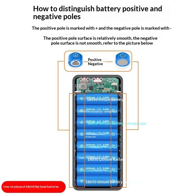 P12 12pcs 18650 Battery Power Bank Case Shell Diy Dual Usb Type C 10W 22.5W 15W Wireless Charging Battery Not Included For Phone