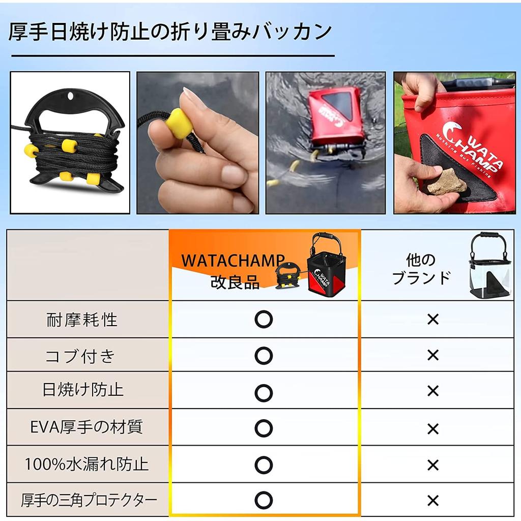 Bakkan Water Fetching Folding Mesh Rope with EVA Fishing Water Disaster Prevention Easy To Bucket, Bucket, Cover, (8m) Beads, 5.5L/8.0L Bucket,