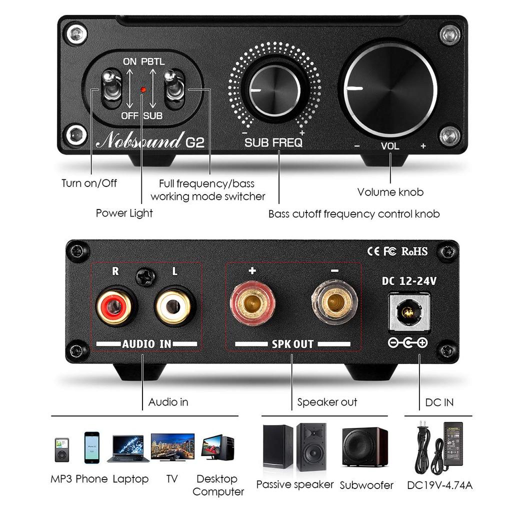 Mini Digital Power Amplifier 100W Subwoofer Compatible Full Frequency Amplifier Power Amplifier Nobsound G2