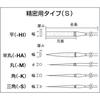 EBI Precision Diamond File, 5-Piece Set, Flat, S5HI