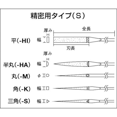 EBI Precision Diamond File, 5-Piece Set, Flat, S5HI
