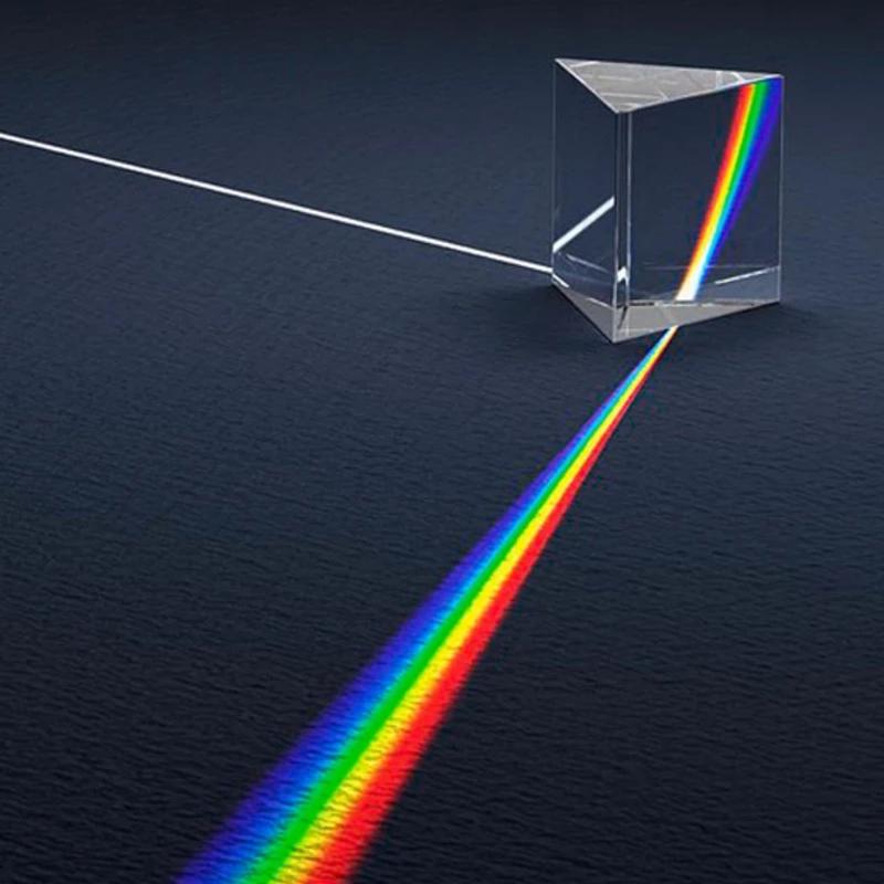 Игрушки по физике, тройная призма, стекло, отражающее цветной спектр света, обучающие развивающие игрушки для детей, школьное обучение