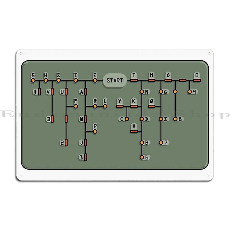Morse Code Decoder Grei Metal Sign Garage Design Create Club Tin Sign Poster