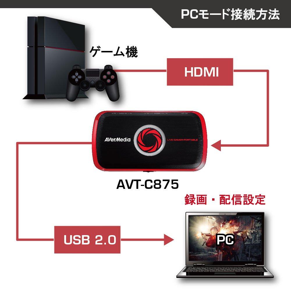 AVerMedia Live Gamer Portable AVT-C875 Портативное устройство захвата видео Продукт японского авторизованного дистрибьютора DV358 AVT-C875