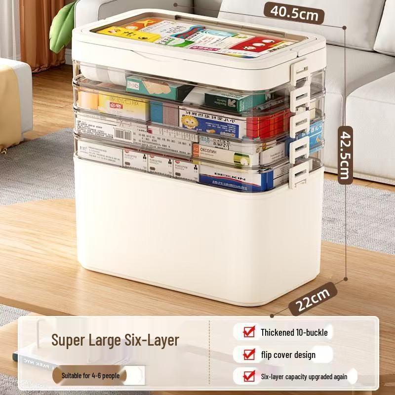 Medicine Large Transparent Capacity Multilayer Storage Box For Home Use