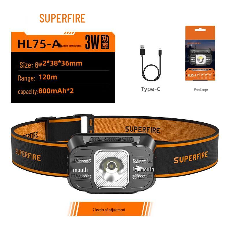 SupFire HL75-A Rechargeable LED Headlamp