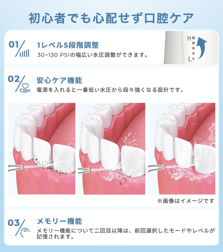 Ирригатор для полости рта Epeios, струйная зубная щетка с 5 сменными насадками, вращение 360°, водонепроницаемость IPX7, перезаряжаемый через Type-C, резервуар 300 мл, большая емкость